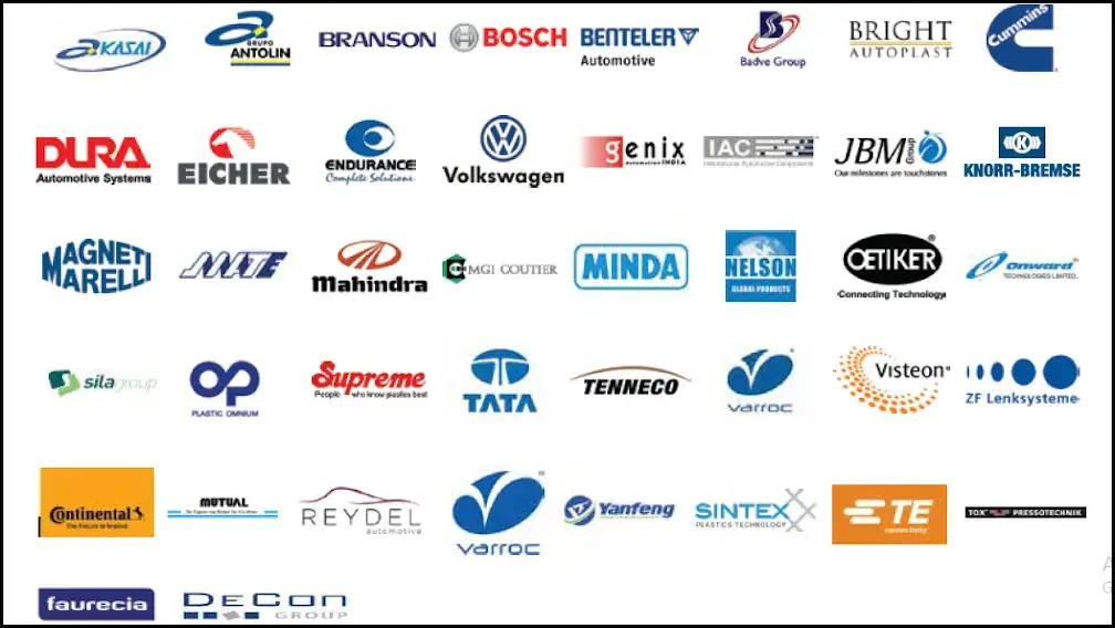 BRAND TRUST