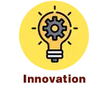 innovation