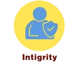 integriy